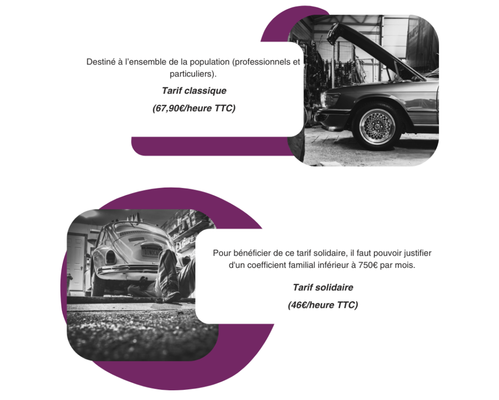 Double tarification SOLIF Automobiles